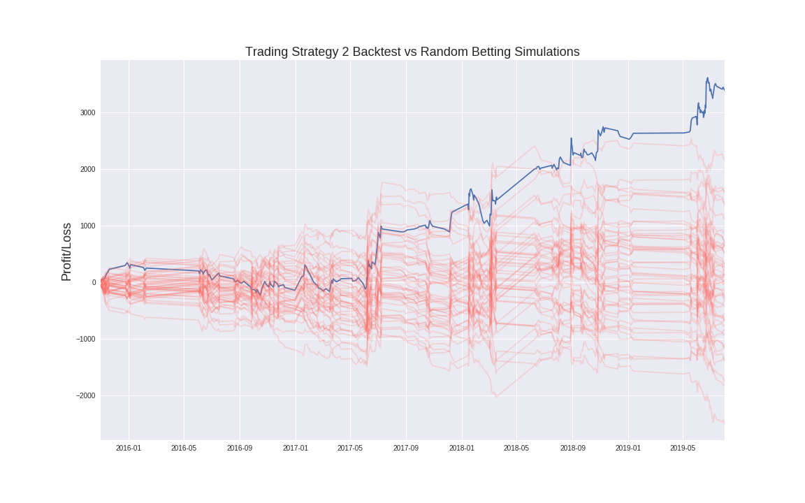 strat_full_backtest.png